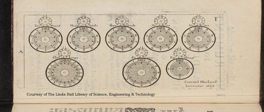 samuel morland inventor 1666 Courtesy of The Linda Hall Library of Science, Engineering & Technology